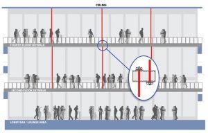 hyatt regency walkway collapse