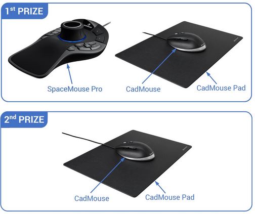 prizes