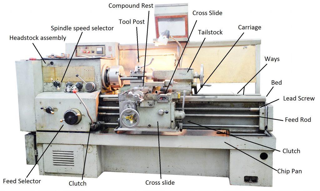 Center Lathe
