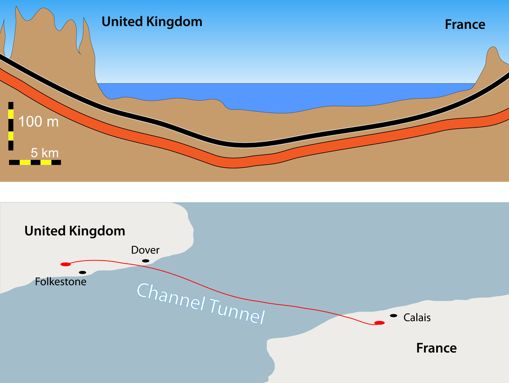 Great Engineering Feats - Channel Tunnel