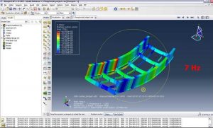 how much does abaqus cost