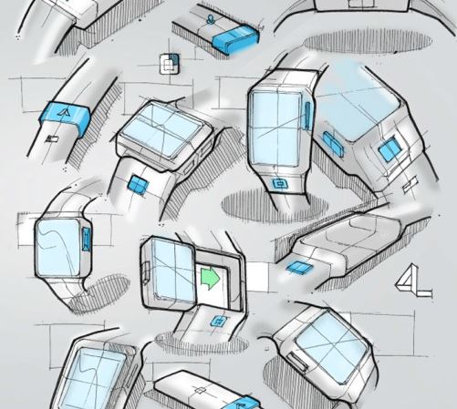 industrial design sketches