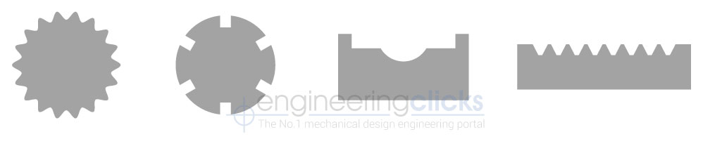 External broaching (metalworking): Common external forms