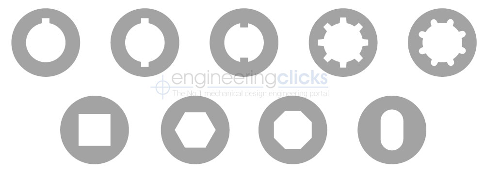 Internal broaching (metalworking): common internal forms