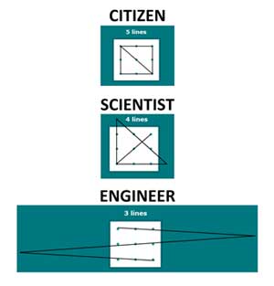 engineering-jokes-engineer