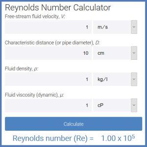 link to reynolds number calculator