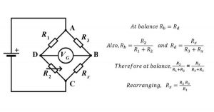 wheatbridge diagram and formula