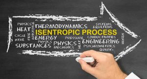 isentropic process, Isentropic Relations, Isentropic Compression - Isentropic Expansion, Isentropic Efficiency of Turbines, Isentropic Flow