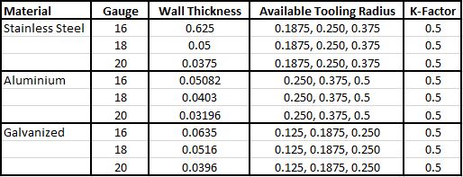 solidworks bend table in Excel